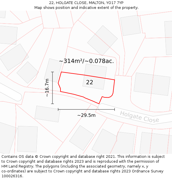 22, HOLGATE CLOSE, MALTON, YO17 7YP: Plot and title map