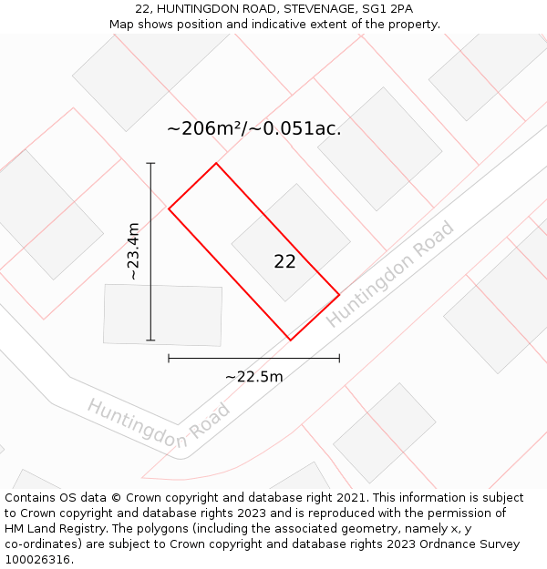 22, HUNTINGDON ROAD, STEVENAGE, SG1 2PA: Plot and title map