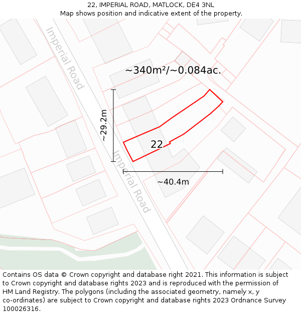 22, IMPERIAL ROAD, MATLOCK, DE4 3NL: Plot and title map