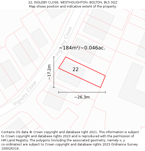 22, INGLEBY CLOSE, WESTHOUGHTON, BOLTON, BL5 3QZ: Plot and title map