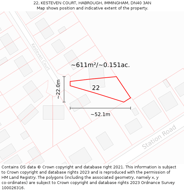 22, KESTEVEN COURT, HABROUGH, IMMINGHAM, DN40 3AN: Plot and title map
