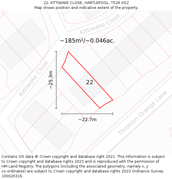 22, KITTIWAKE CLOSE, HARTLEPOOL, TS26 0SZ: Plot and title map