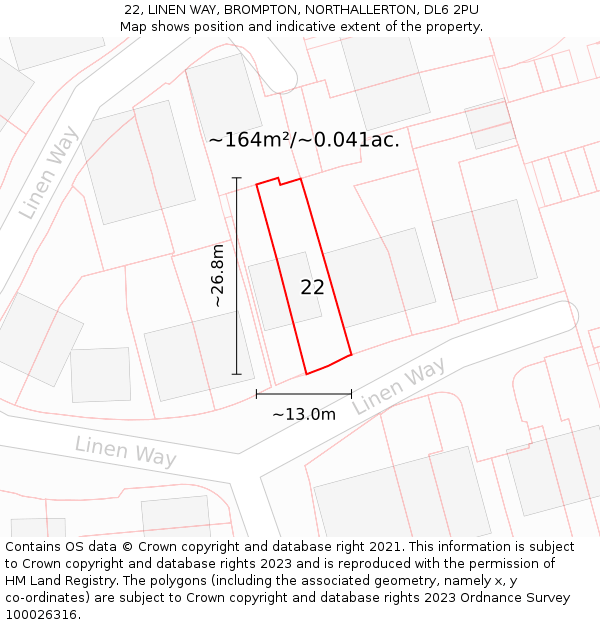 22, LINEN WAY, BROMPTON, NORTHALLERTON, DL6 2PU: Plot and title map