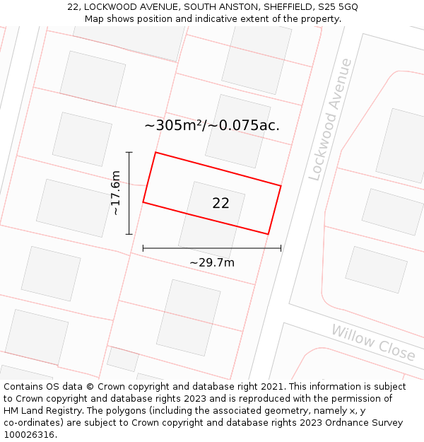 22, LOCKWOOD AVENUE, SOUTH ANSTON, SHEFFIELD, S25 5GQ: Plot and title map