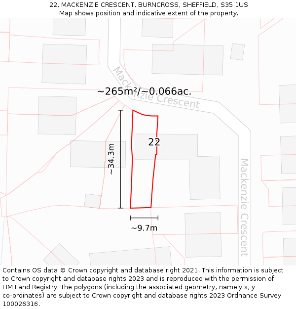 22, MACKENZIE CRESCENT, BURNCROSS, SHEFFIELD, S35 1US: Plot and title map