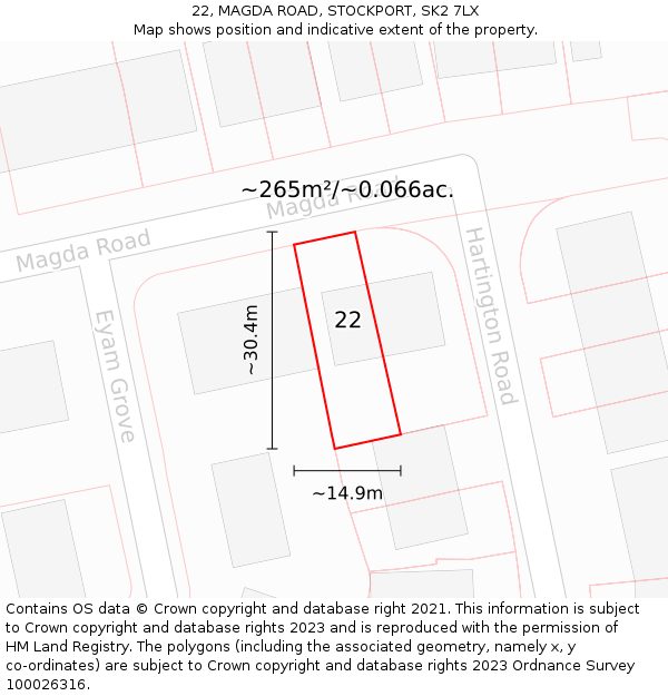 22, MAGDA ROAD, STOCKPORT, SK2 7LX: Plot and title map