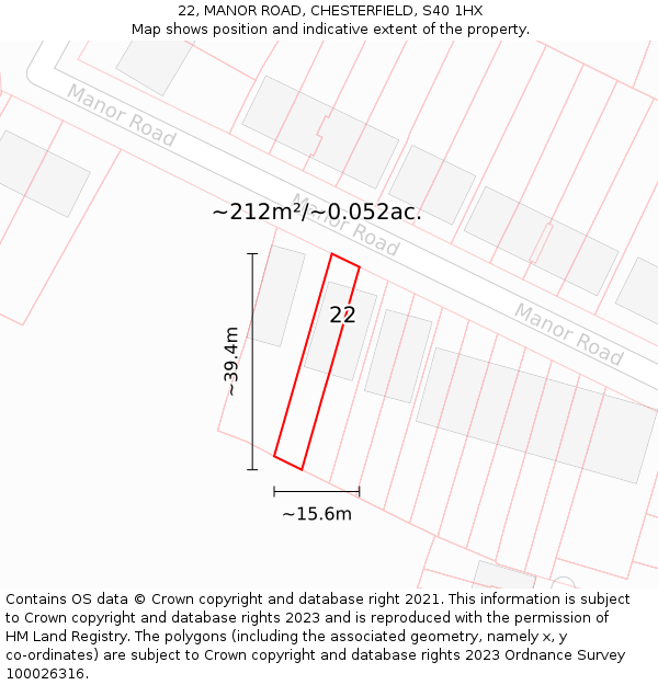 22, MANOR ROAD, CHESTERFIELD, S40 1HX: Plot and title map