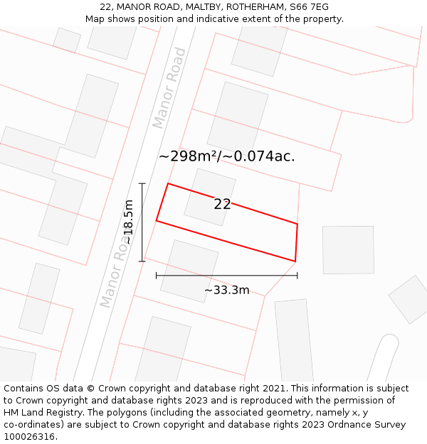 22, MANOR ROAD, MALTBY, ROTHERHAM, S66 7EG: Plot and title map