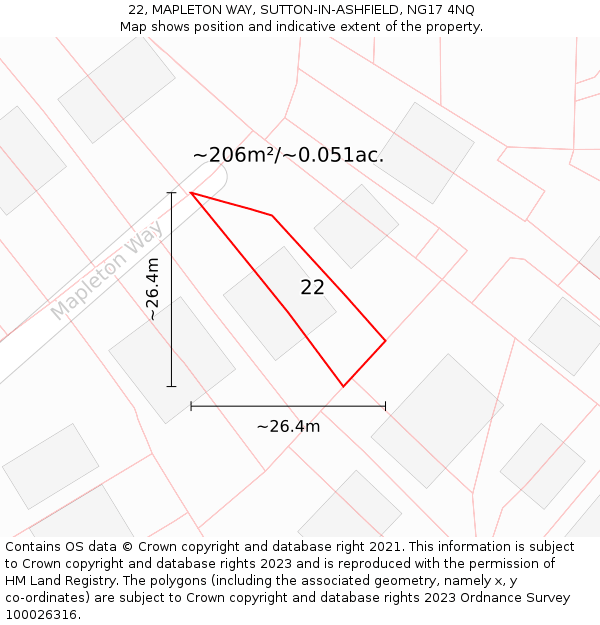 22, MAPLETON WAY, SUTTON-IN-ASHFIELD, NG17 4NQ: Plot and title map