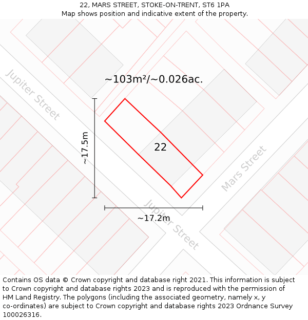 22, MARS STREET, STOKE-ON-TRENT, ST6 1PA: Plot and title map
