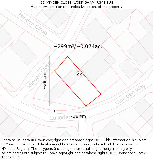 22, MINDEN CLOSE, WOKINGHAM, RG41 3UG: Plot and title map