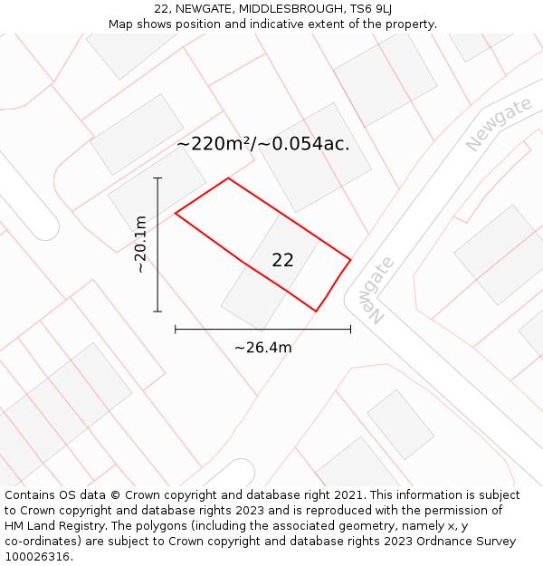 22, NEWGATE, MIDDLESBROUGH, TS6 9LJ: Plot and title map