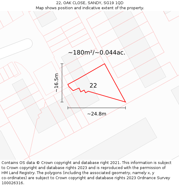 22, OAK CLOSE, SANDY, SG19 1QD: Plot and title map