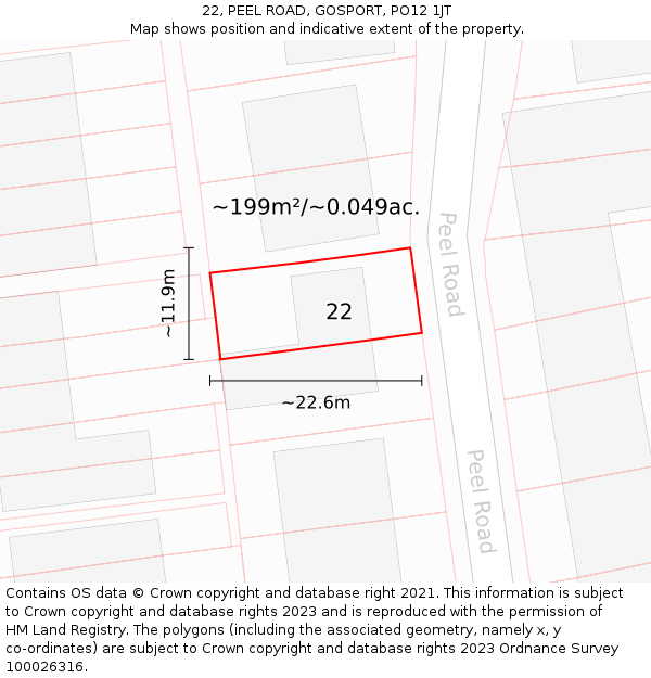 22, PEEL ROAD, GOSPORT, PO12 1JT: Plot and title map