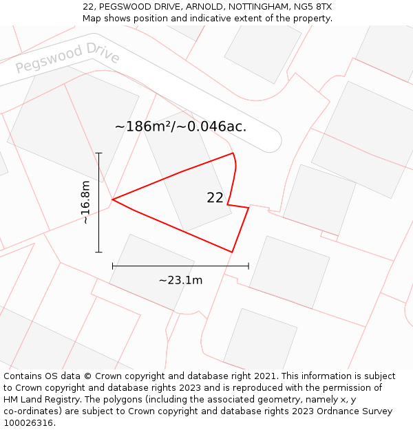 22, PEGSWOOD DRIVE, ARNOLD, NOTTINGHAM, NG5 8TX: Plot and title map