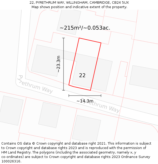 22, PYRETHRUM WAY, WILLINGHAM, CAMBRIDGE, CB24 5UX: Plot and title map