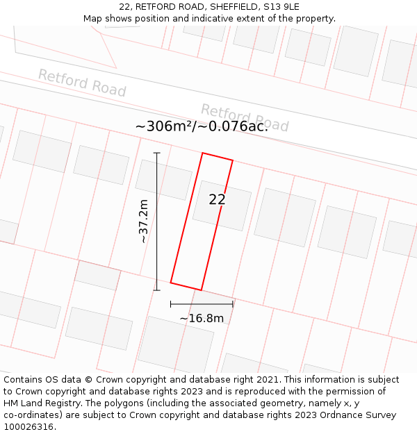 22, RETFORD ROAD, SHEFFIELD, S13 9LE: Plot and title map