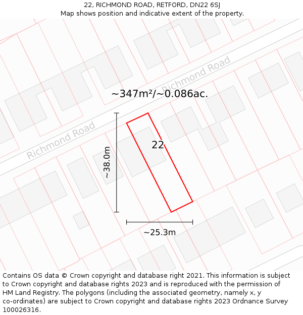 22, RICHMOND ROAD, RETFORD, DN22 6SJ: Plot and title map