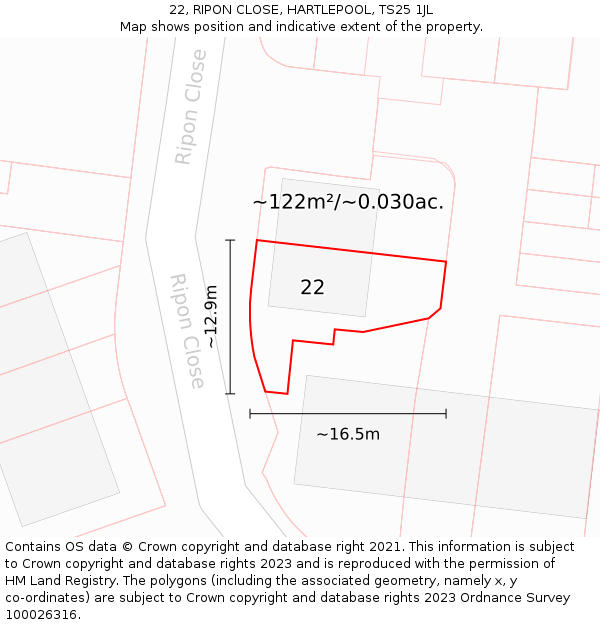22, RIPON CLOSE, HARTLEPOOL, TS25 1JL: Plot and title map