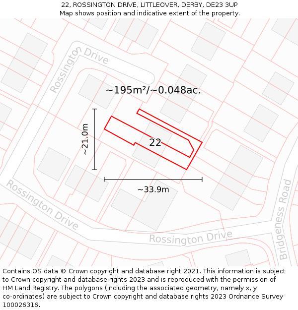 22, ROSSINGTON DRIVE, LITTLEOVER, DERBY, DE23 3UP: Plot and title map