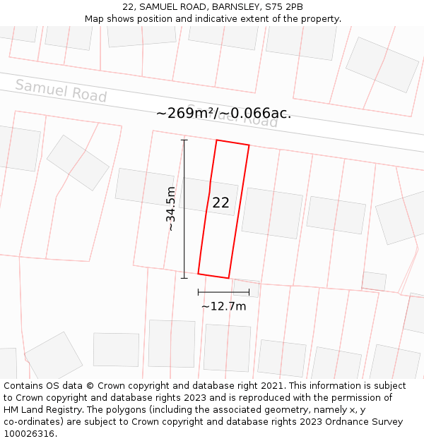 22, SAMUEL ROAD, BARNSLEY, S75 2PB: Plot and title map