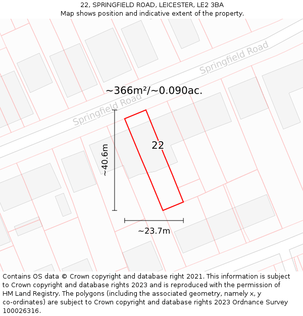 22, SPRINGFIELD ROAD, LEICESTER, LE2 3BA: Plot and title map