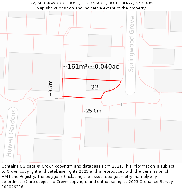 22, SPRINGWOOD GROVE, THURNSCOE, ROTHERHAM, S63 0UA: Plot and title map
