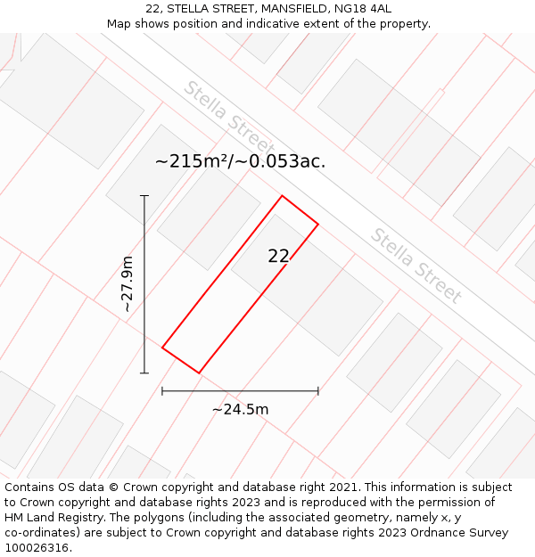 22, STELLA STREET, MANSFIELD, NG18 4AL: Plot and title map