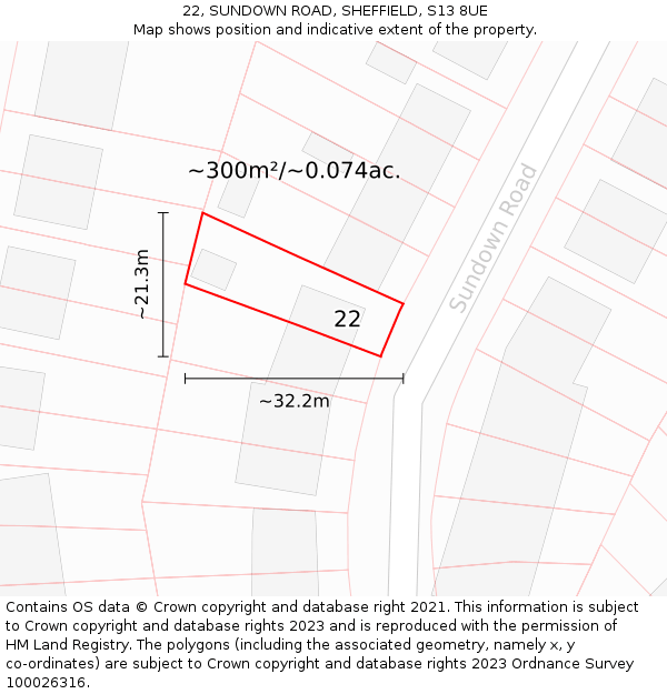 22, SUNDOWN ROAD, SHEFFIELD, S13 8UE: Plot and title map