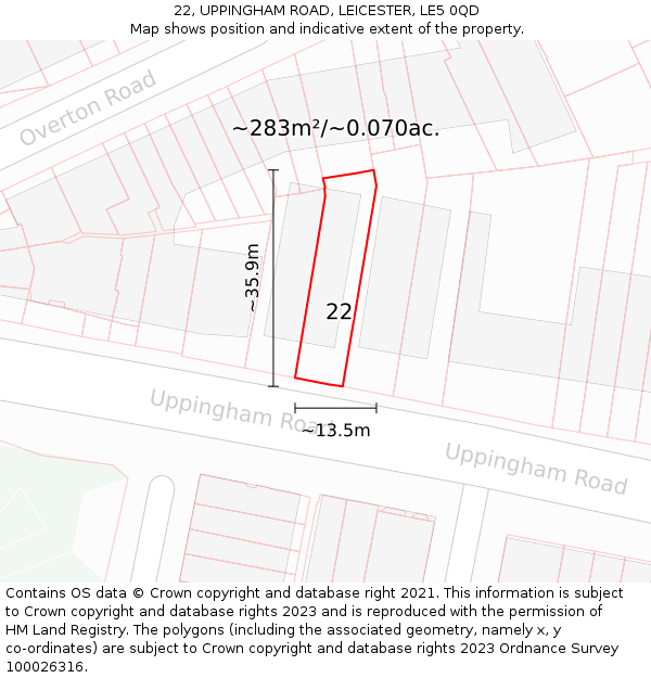 22, UPPINGHAM ROAD, LEICESTER, LE5 0QD: Plot and title map