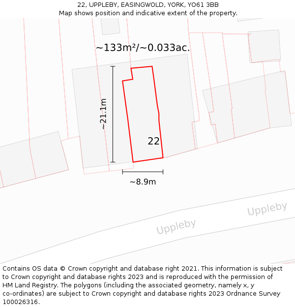 22, UPPLEBY, EASINGWOLD, YORK, YO61 3BB: Plot and title map