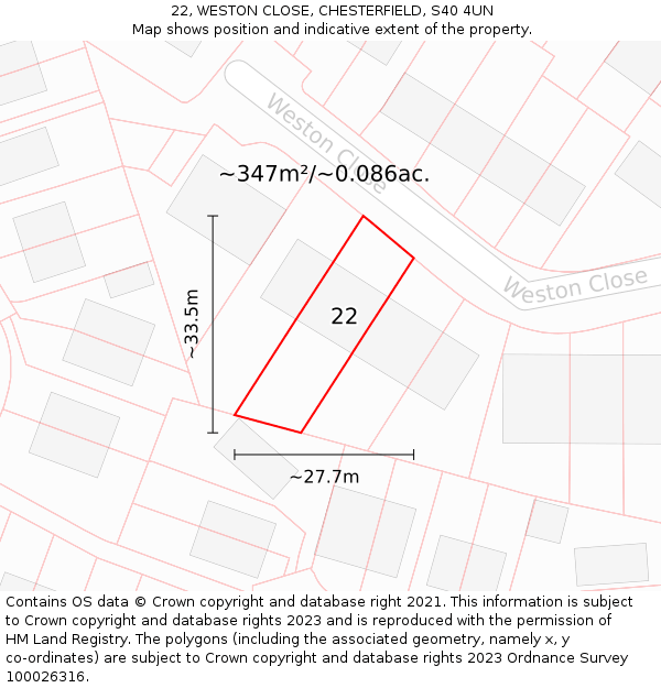 22, WESTON CLOSE, CHESTERFIELD, S40 4UN: Plot and title map