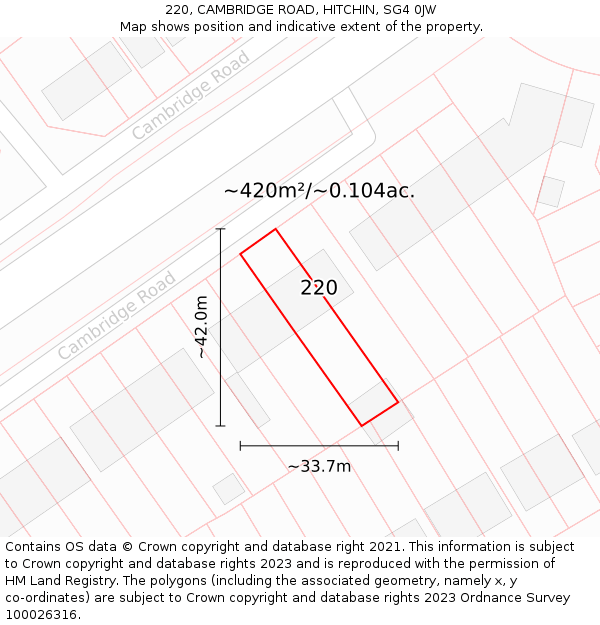 220, CAMBRIDGE ROAD, HITCHIN, SG4 0JW: Plot and title map