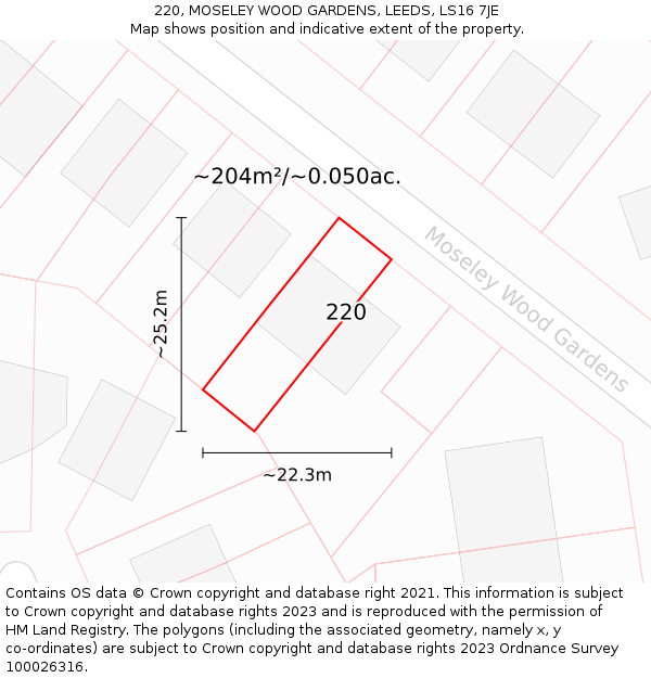 220, MOSELEY WOOD GARDENS, LEEDS, LS16 7JE: Plot and title map