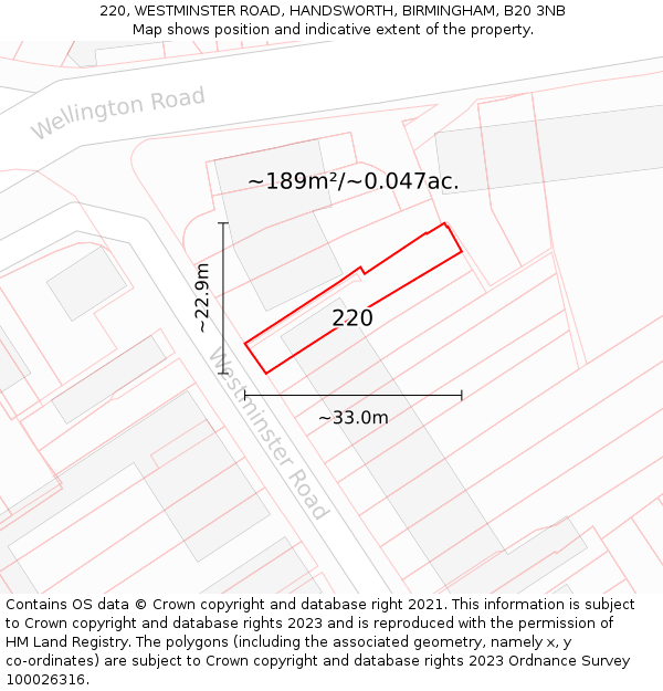 220, WESTMINSTER ROAD, HANDSWORTH, BIRMINGHAM, B20 3NB: Plot and title map