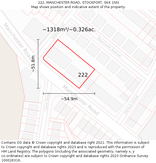 222, MANCHESTER ROAD, STOCKPORT, SK4 1NN: Plot and title map