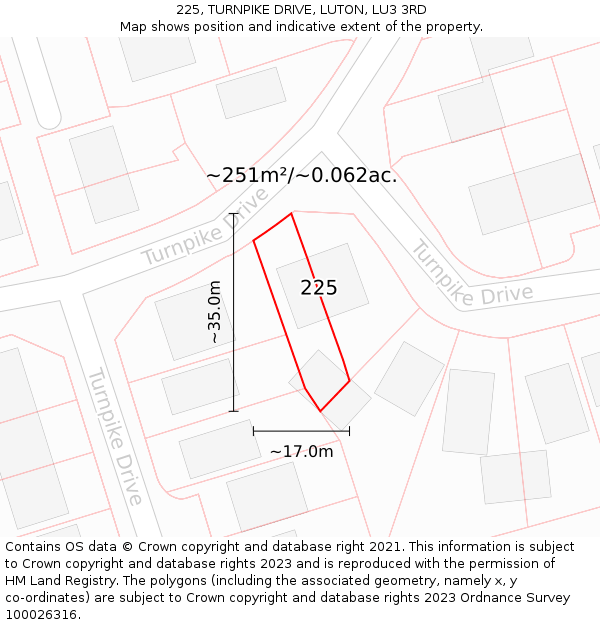 225, TURNPIKE DRIVE, LUTON, LU3 3RD: Plot and title map