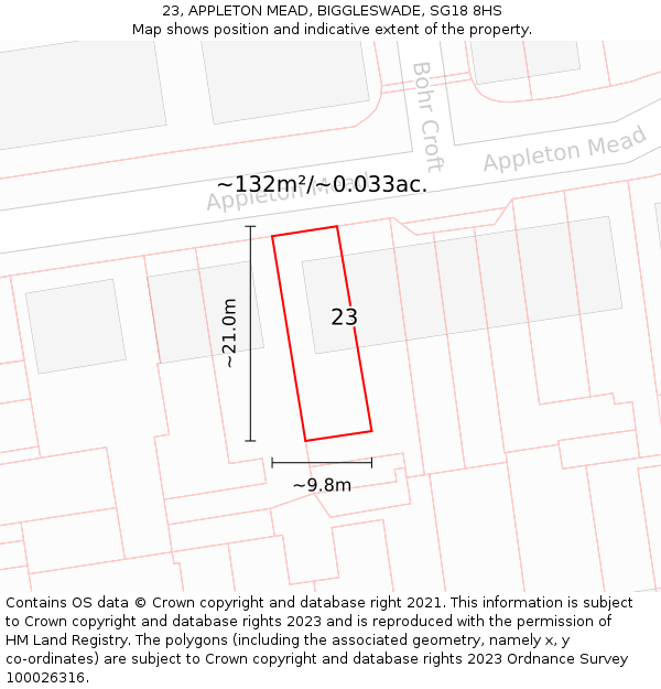 23, APPLETON MEAD, BIGGLESWADE, SG18 8HS: Plot and title map