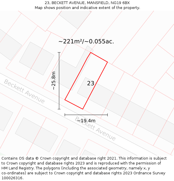 23, BECKETT AVENUE, MANSFIELD, NG19 6BX: Plot and title map