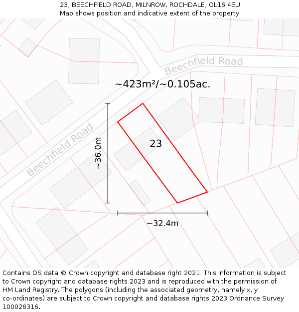 23, BEECHFIELD ROAD, MILNROW, ROCHDALE, OL16 4EU: Plot and title map