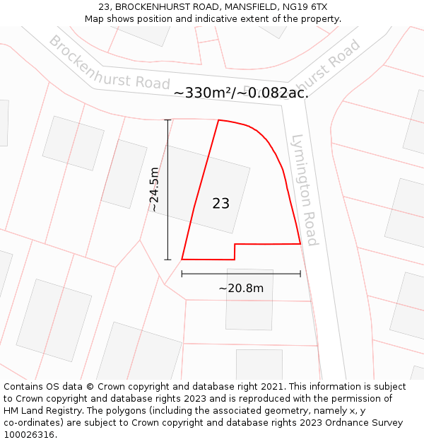 23, BROCKENHURST ROAD, MANSFIELD, NG19 6TX: Plot and title map