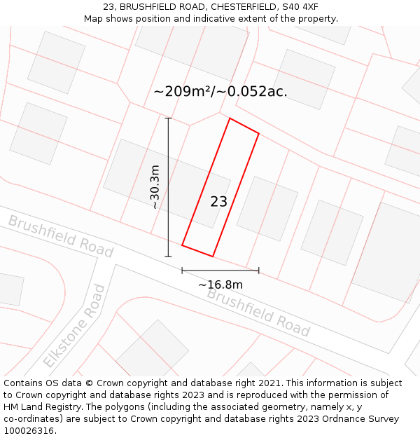 23, BRUSHFIELD ROAD, CHESTERFIELD, S40 4XF: Plot and title map