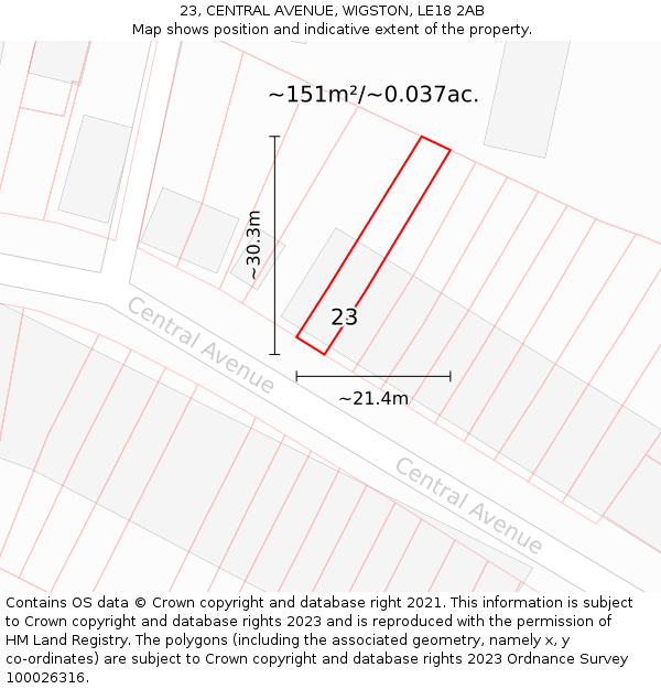23, CENTRAL AVENUE, WIGSTON, LE18 2AB: Plot and title map
