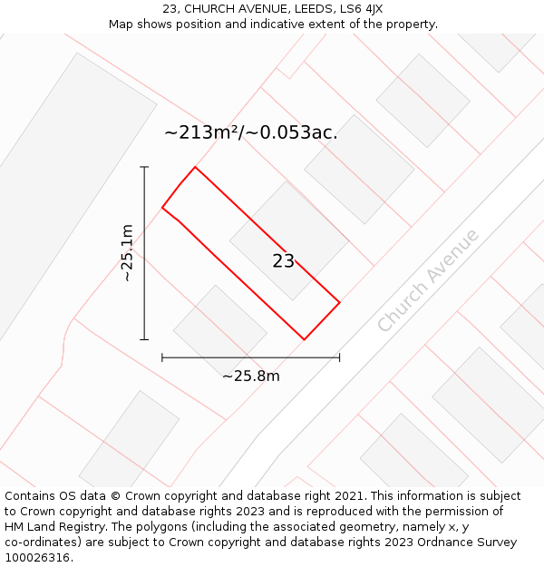 23, CHURCH AVENUE, LEEDS, LS6 4JX: Plot and title map