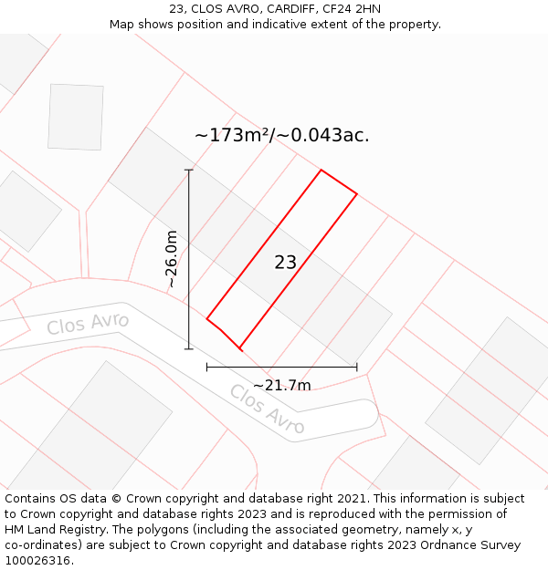 23, CLOS AVRO, CARDIFF, CF24 2HN: Plot and title map