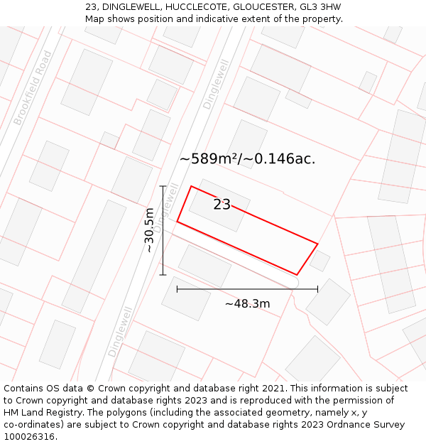 23, DINGLEWELL, HUCCLECOTE, GLOUCESTER, GL3 3HW: Plot and title map