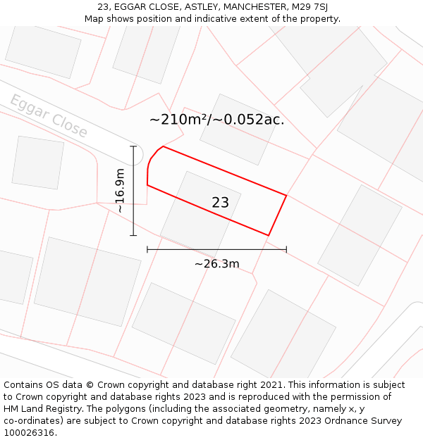23, EGGAR CLOSE, ASTLEY, MANCHESTER, M29 7SJ: Plot and title map