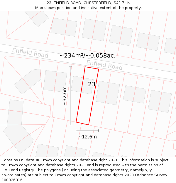 23, ENFIELD ROAD, CHESTERFIELD, S41 7HN: Plot and title map