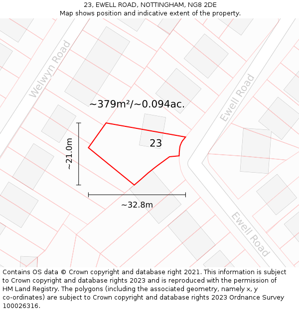 23, EWELL ROAD, NOTTINGHAM, NG8 2DE: Plot and title map