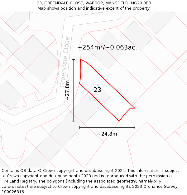 23, GREENDALE CLOSE, WARSOP, MANSFIELD, NG20 0EB: Plot and title map